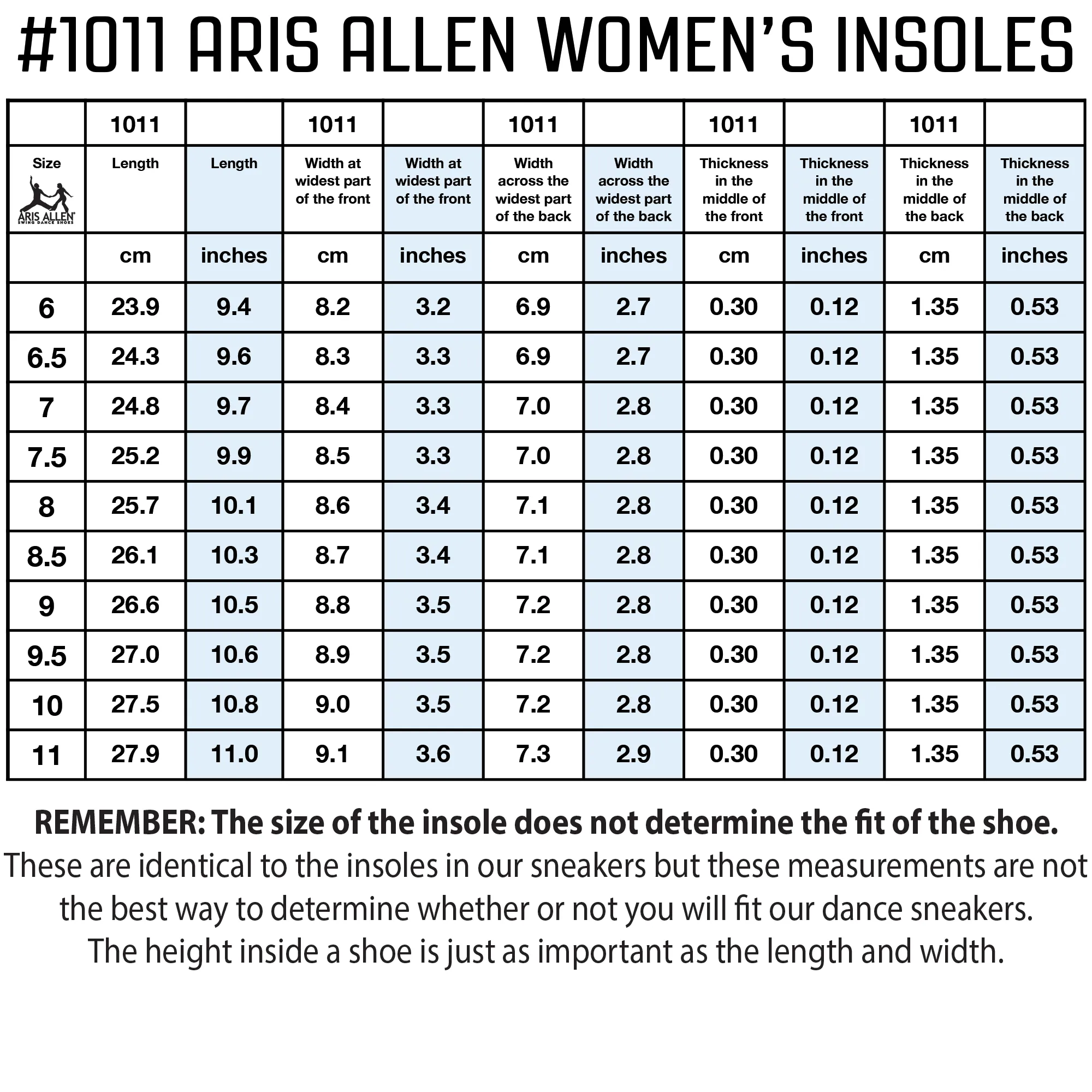 Aris Allen Women’s Molded Foam Insoles
