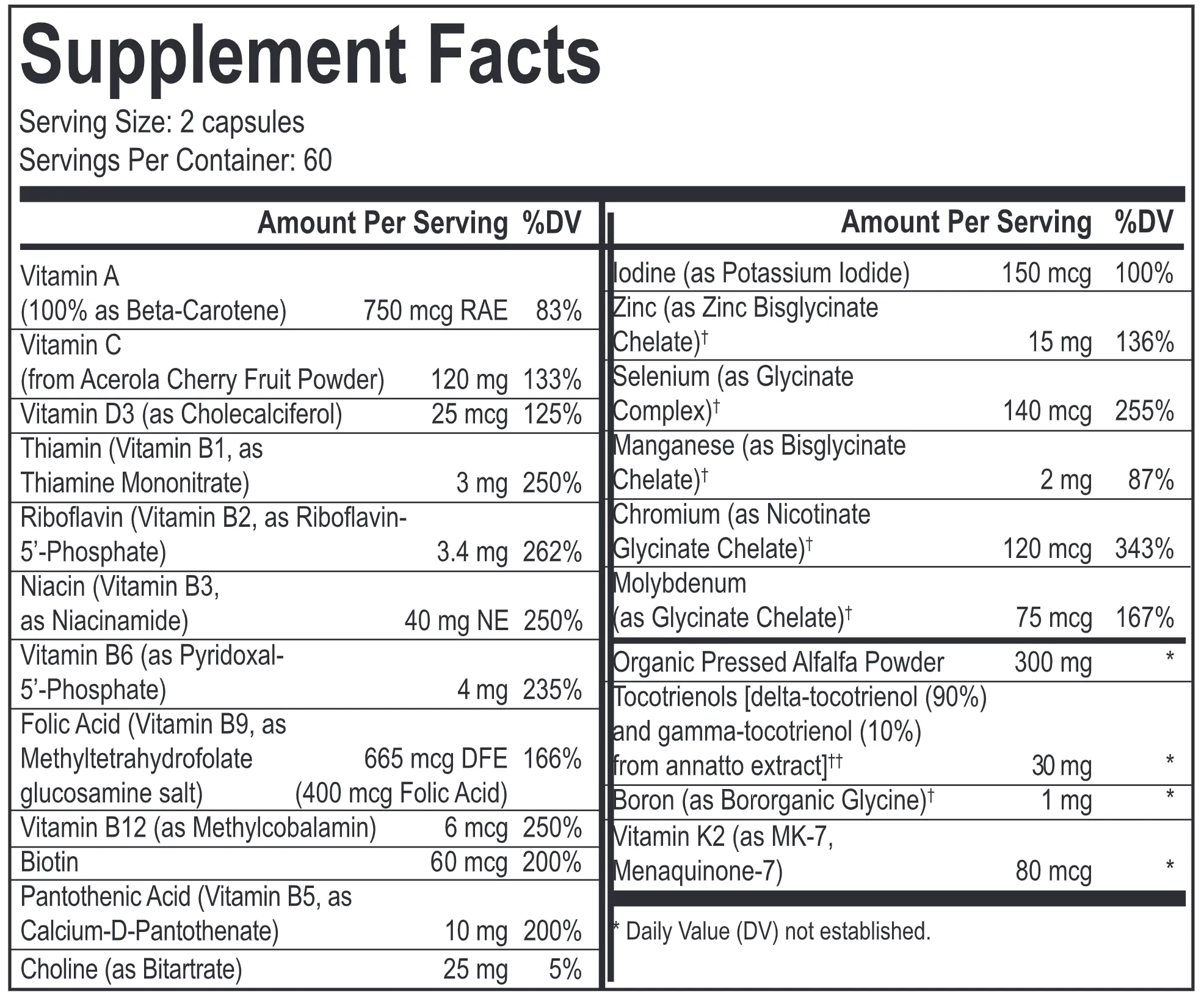 BACKORDER ONLY - BioNutrient Multi