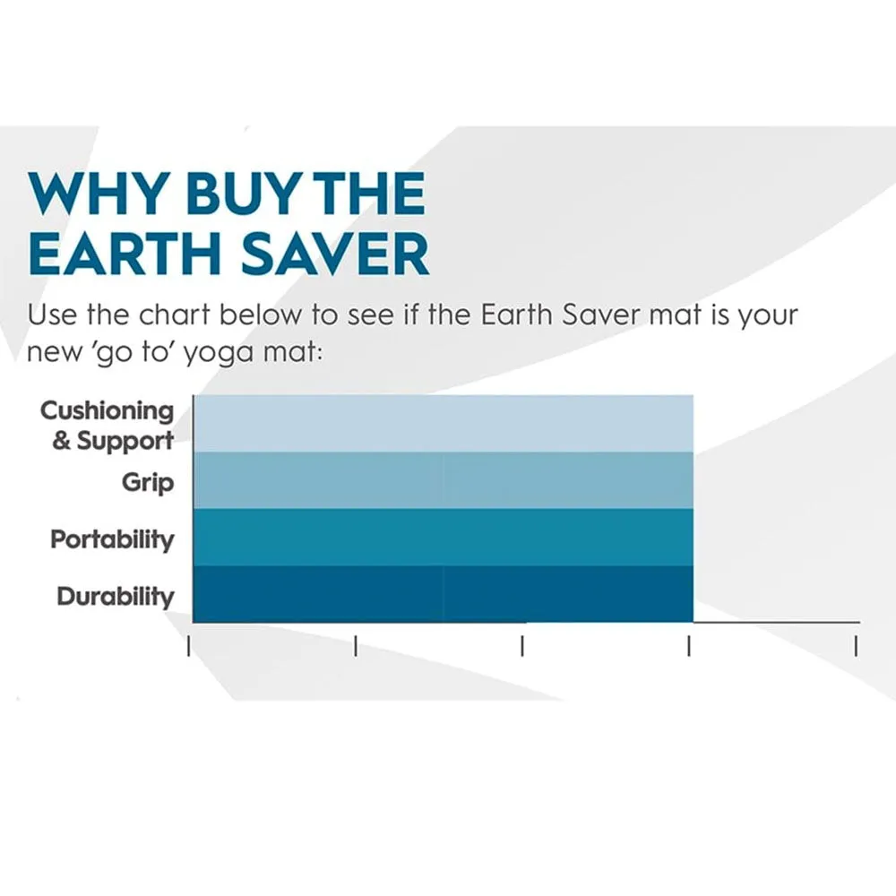 Gaiam Performance Earth Saver 3mm Yoga Mat