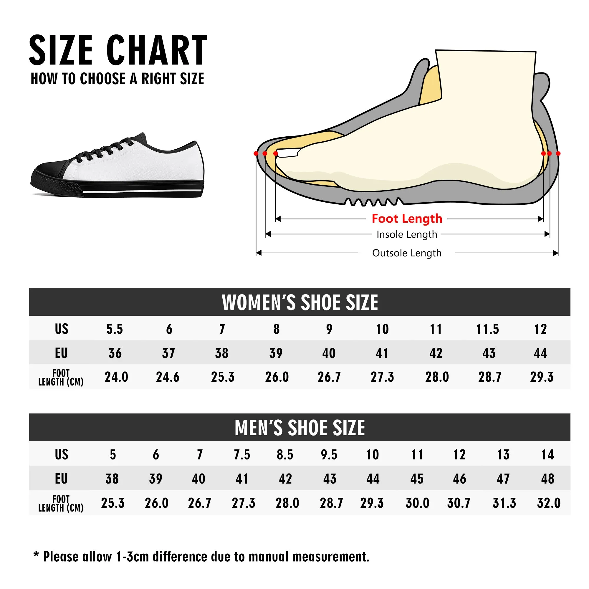 New Cubans Womens Rubber Low Top Canvas Shoes