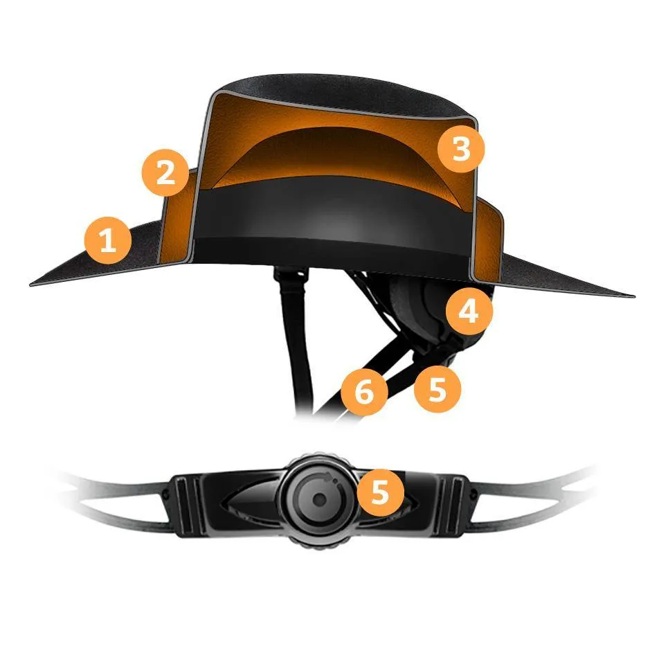 Resistol Ride Safe Helmet Black