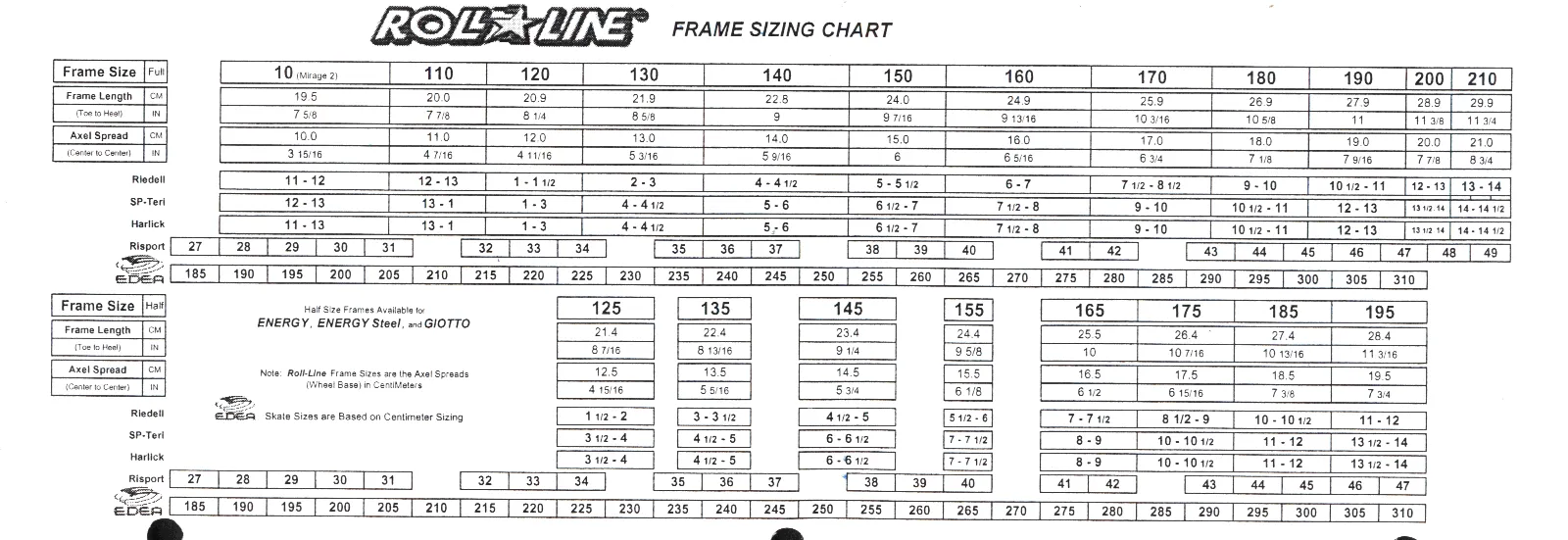 Roll-Line Plate Dance