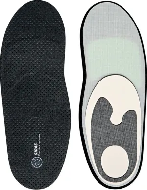 Ski insoles -Custom Winter Comfort