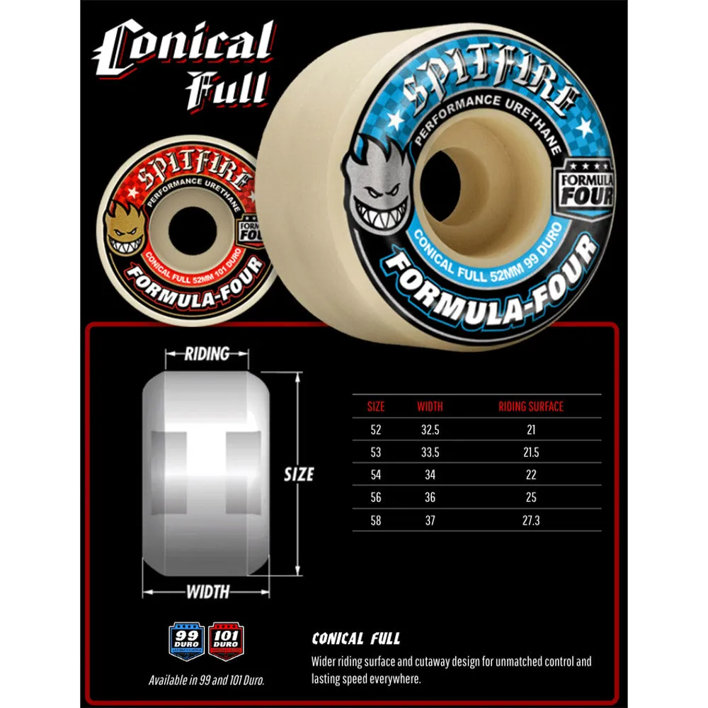 Spitfire - F4 Sessions Skate Like A Girl Conical Full 54MM 99A Skateboard Wheels