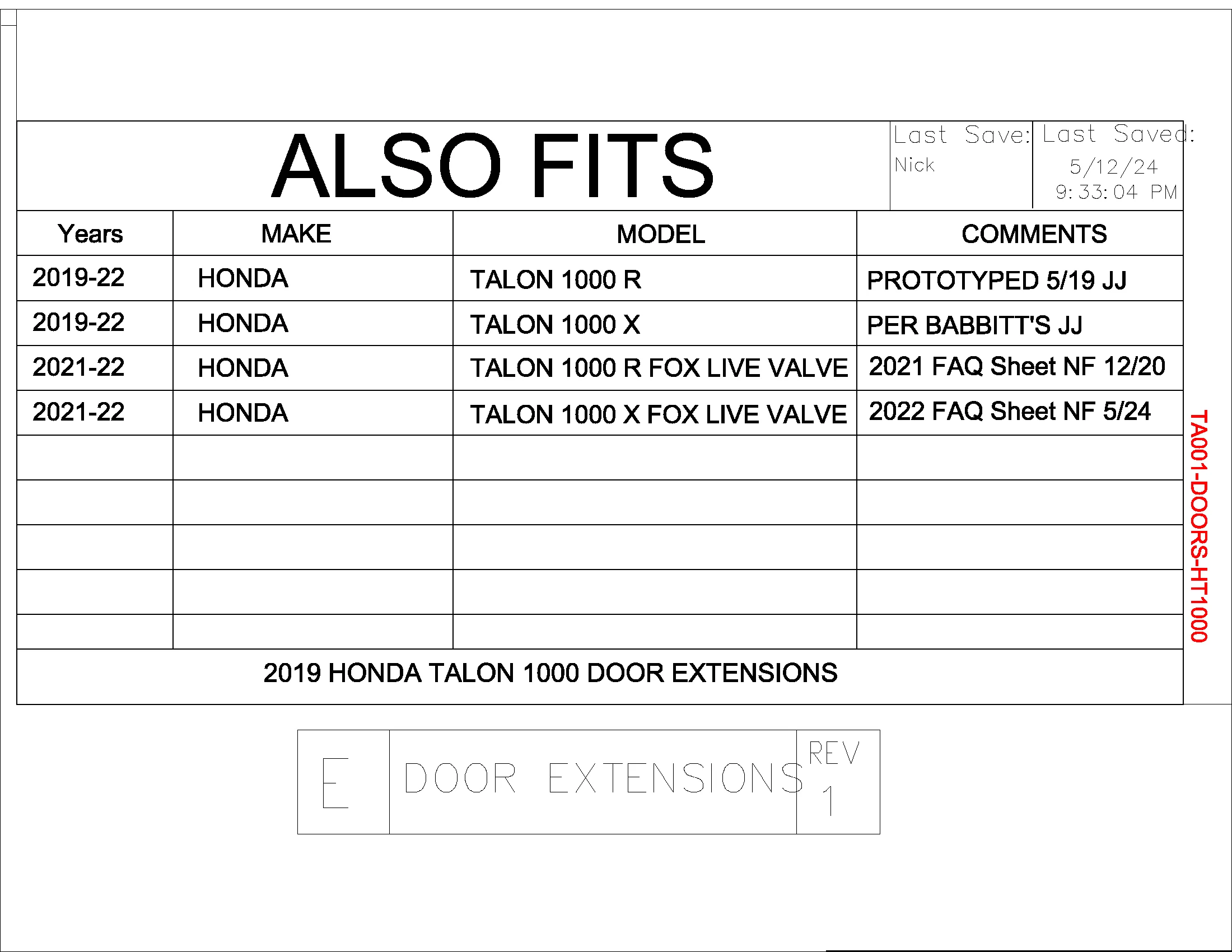 Trail Armor 2019 - 2022 Honda Talon 1000X, Talon 1000R, 2021 - 2022 Talon 1000R Fox Live Valve,Talon 1000X Fox Live Valve Lower Door Insert Kit