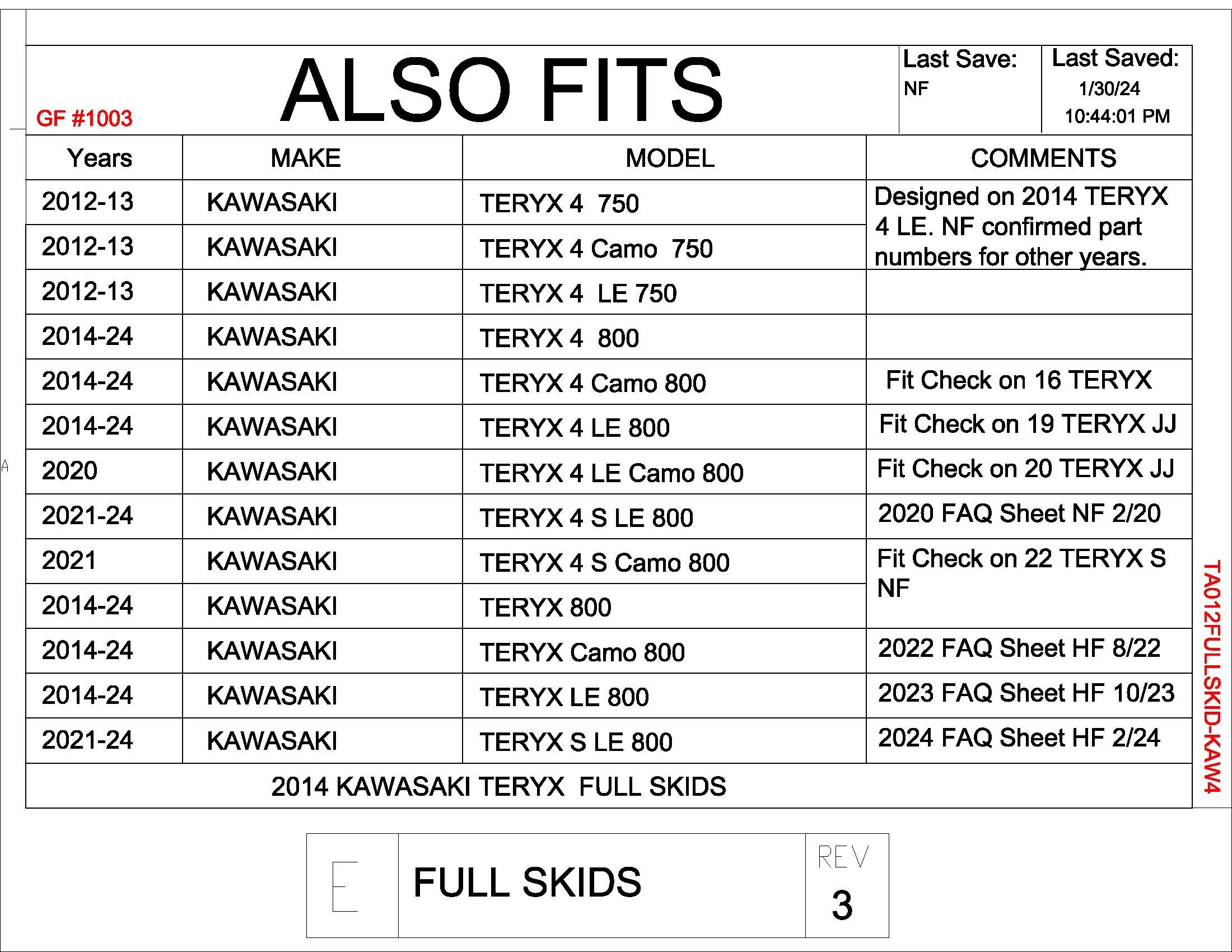 Trail Armor Kawasaki Teryx 4, Teryx 4 S, Teryx, and Teryx S Full Skids with Slider Nerfs
