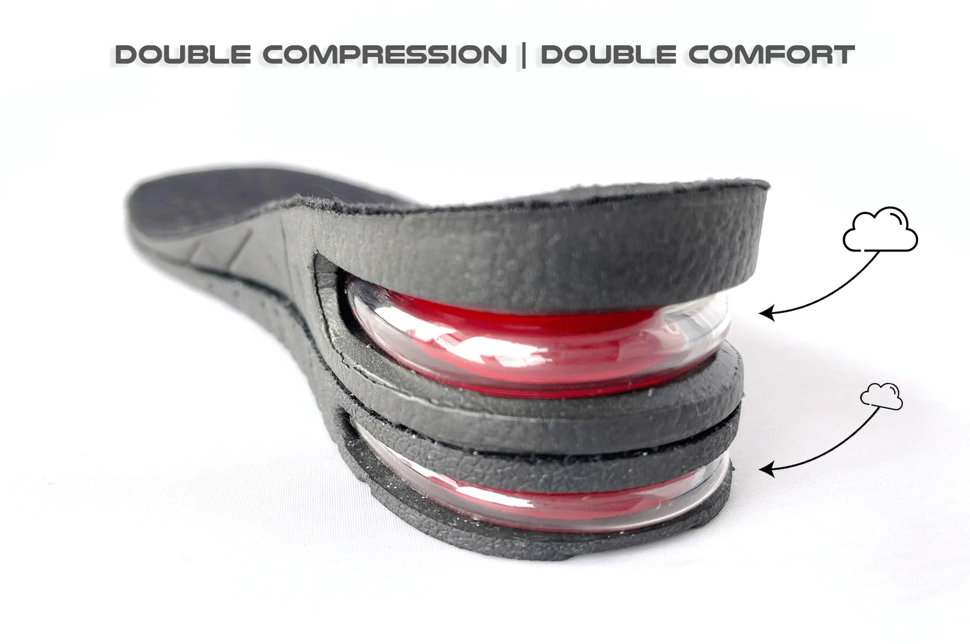 Ultimate Insole Bundle (58% OFF)